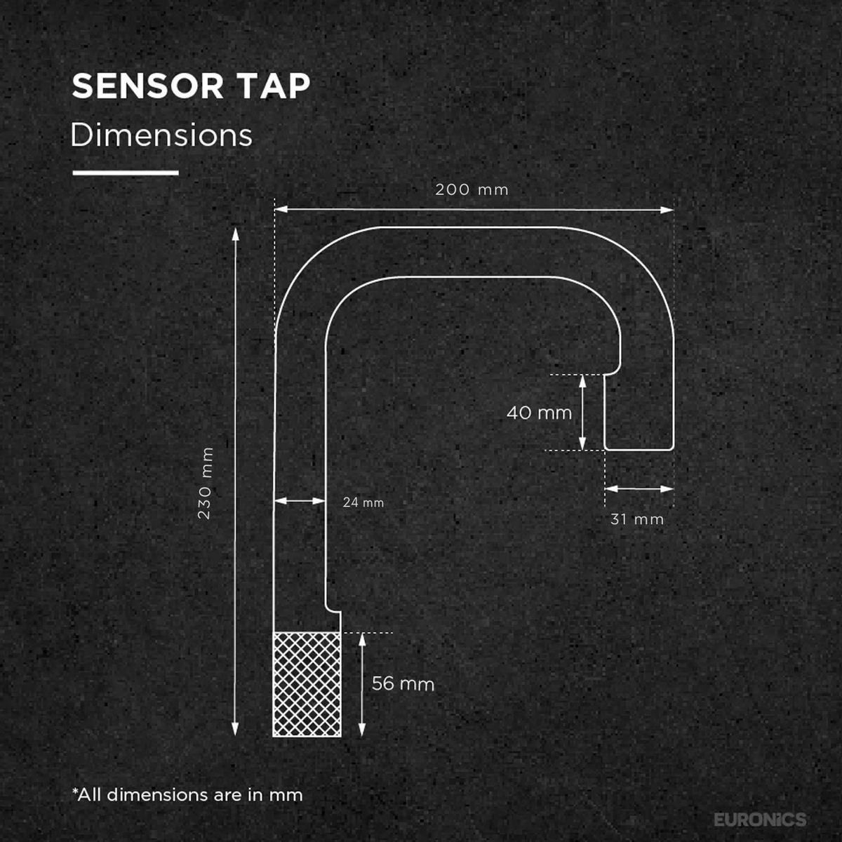 Technical dimension diagram of Euronics Industries ET18BE sensor tap showing measurements in mm.