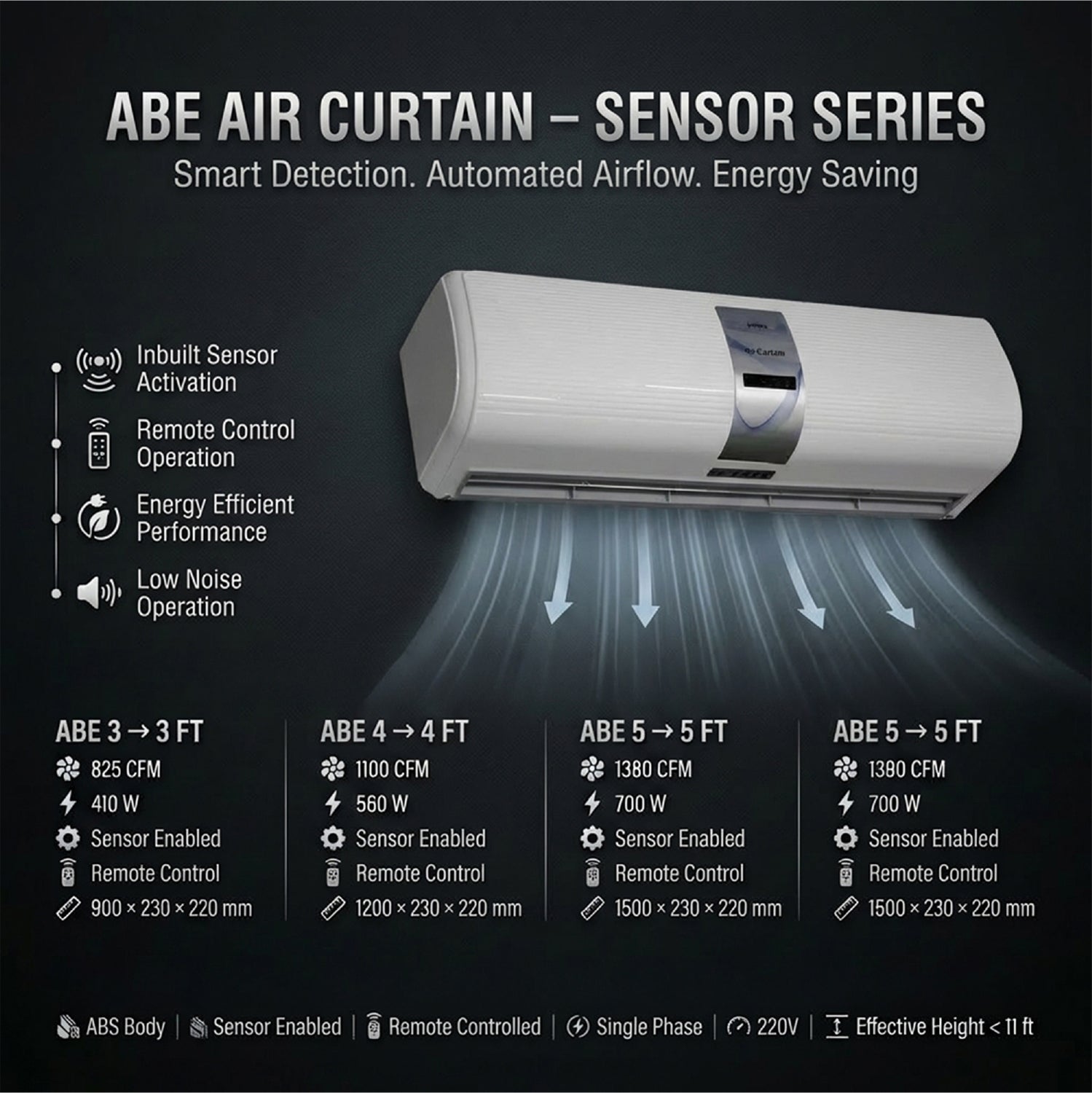 Image of ABE 3 Air Curtain with Sensor & Remote Smart Sensor-Based Air Curtains with Remote Control for Energy-Efficient Entrances
