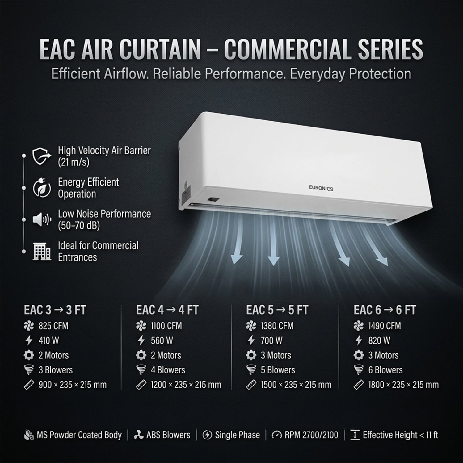 Image of EAC4 Series Air Curtain High-Performance Slim Air Curtains for Commercial Entrances