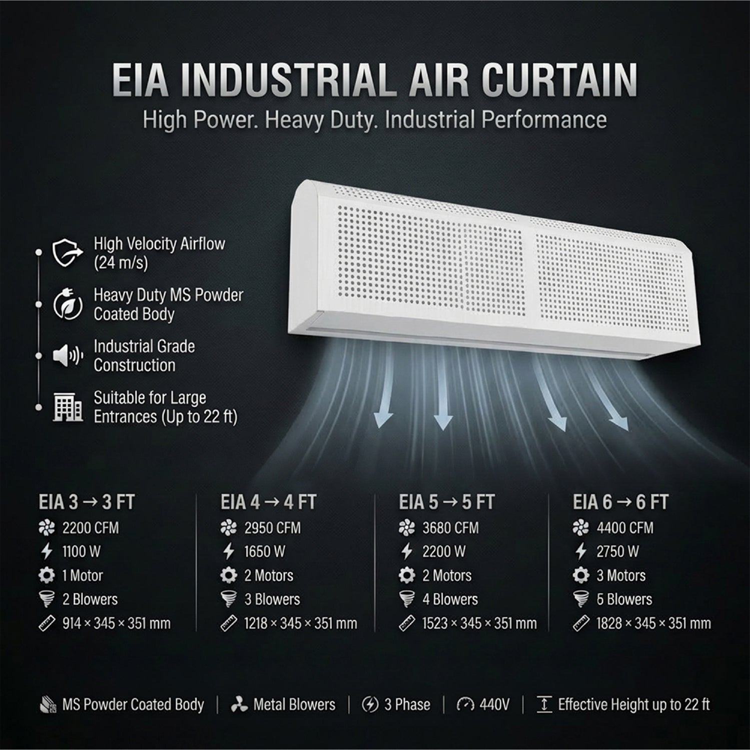 EIA 4 Industrial Air Curtain Series Heavy-Duty Industrial Air Curtains for High-Bay & Large Door Openings