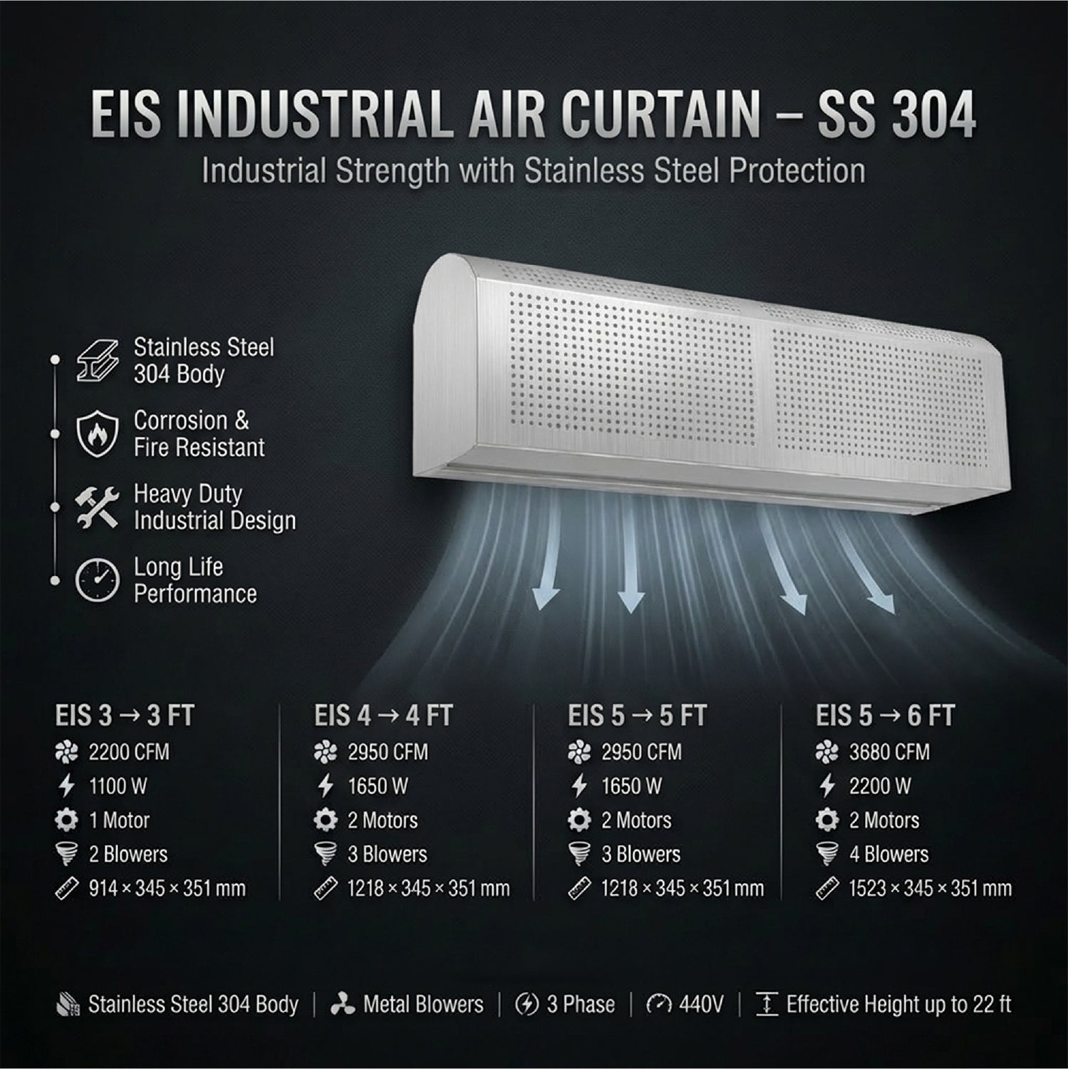 Image of EIS 3 Industrial Air Curtain Series Heavy-Duty Industrial Air Curtains for High-Bay & Large Door Openings