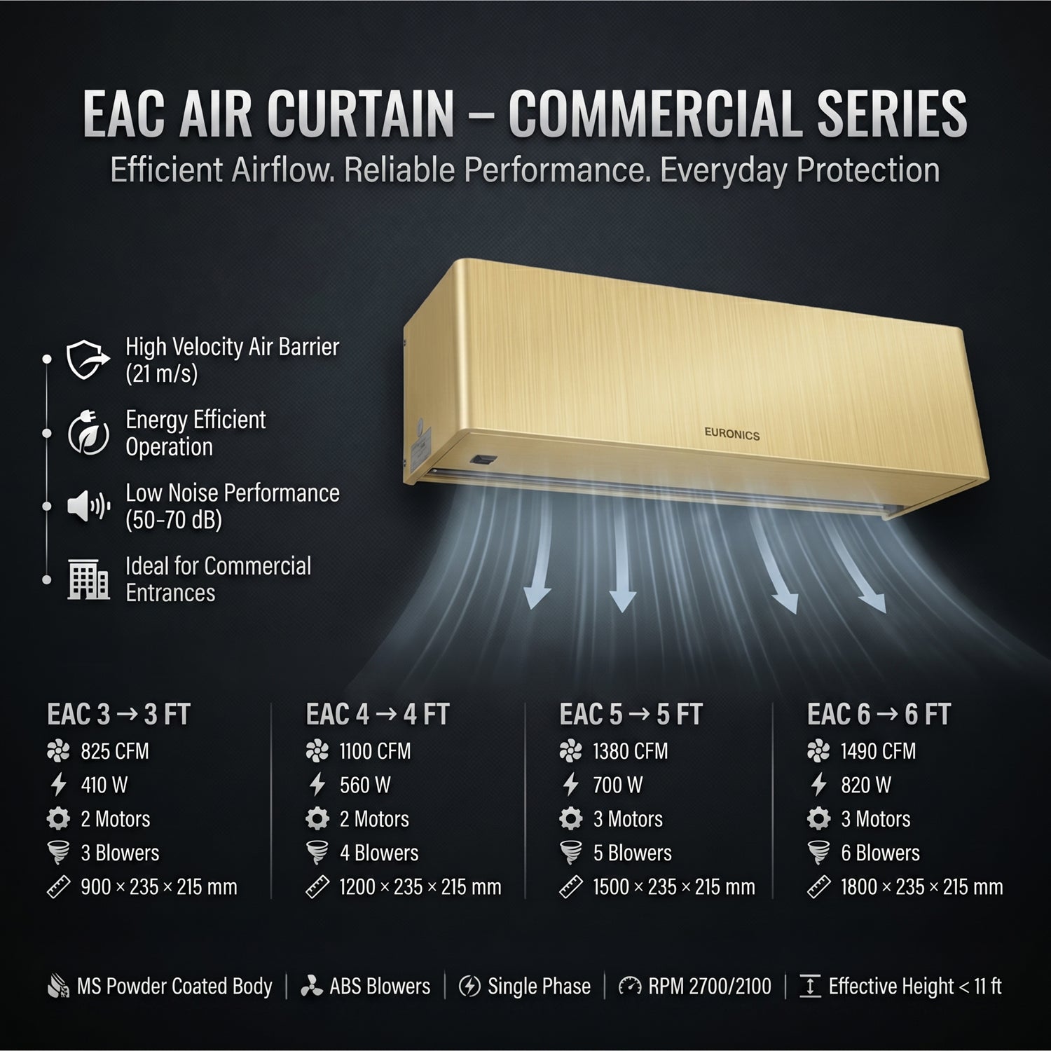 Image of EAC 3 Series Air Curtain High-Performance Slim Air Curtains for Commercial Entrances